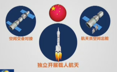 中国航天开启空间站时代