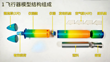 航天工程师带你手搓小火箭