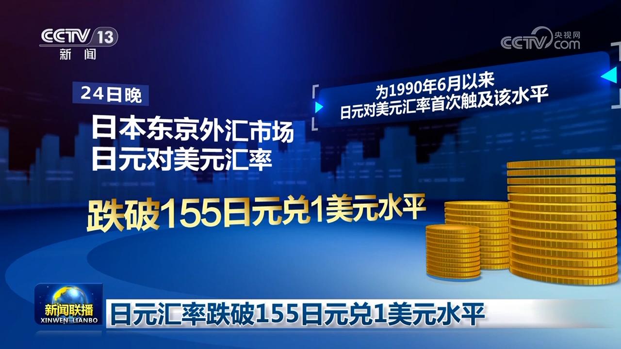 日元匯率跌破155日元兌1美元水平