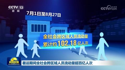 暑運期間全社會跨區域人員流動量超百億人次