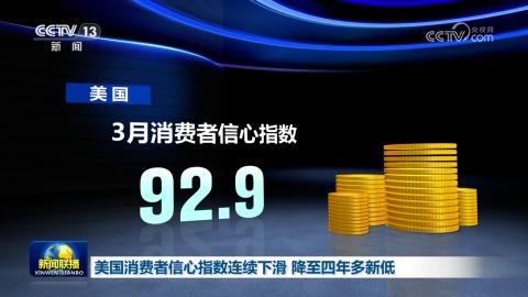 美国消费者信心指数连续下滑 降至四年多新低