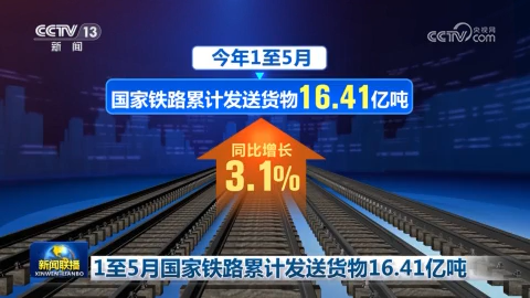 1至5月國家鐵路累計發送貨物16.41億噸