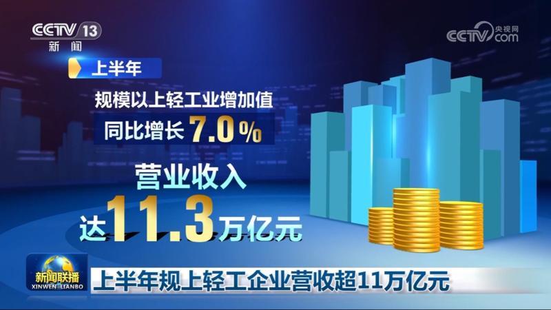 上半年規上輕工企業營收超11萬億元