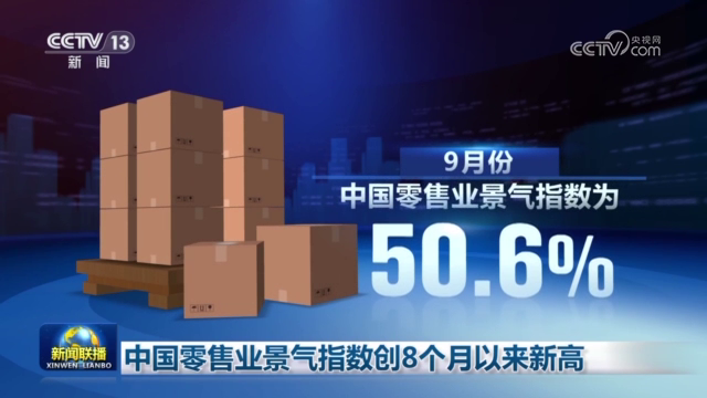 中國零售業景氣指數創8個月以來新高