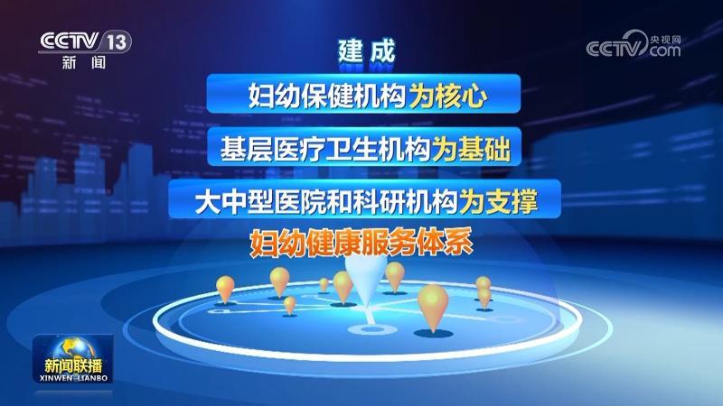 我国妇女健康水平大幅提高 位居全球中高收入国家前列