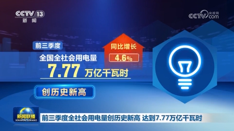 前三季度全社會用電量創歷史新高 達到7.77萬億千瓦時